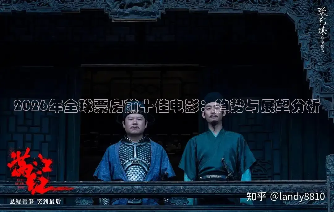 2026年全球票房前十佳电影：趋势与展望分析